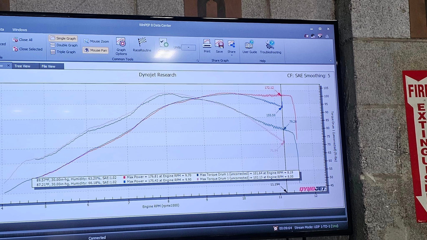 Velocity Stacks Gen 3 Hayabusa 2021 - 2025