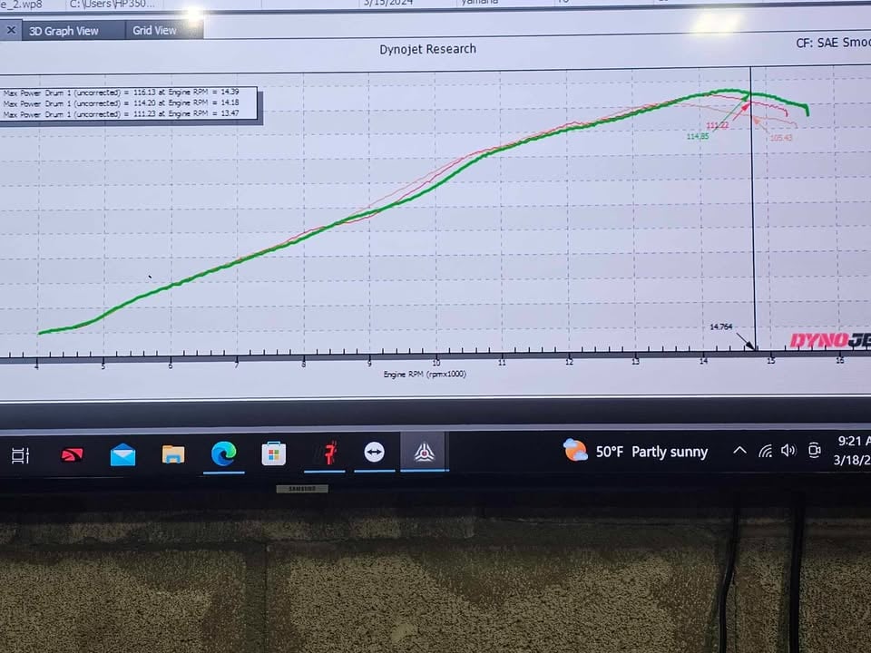 Velocity Stacks Gen 3 R6 2008+