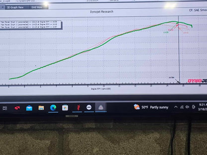 Velocity Stacks Gen 3 R6 2008+