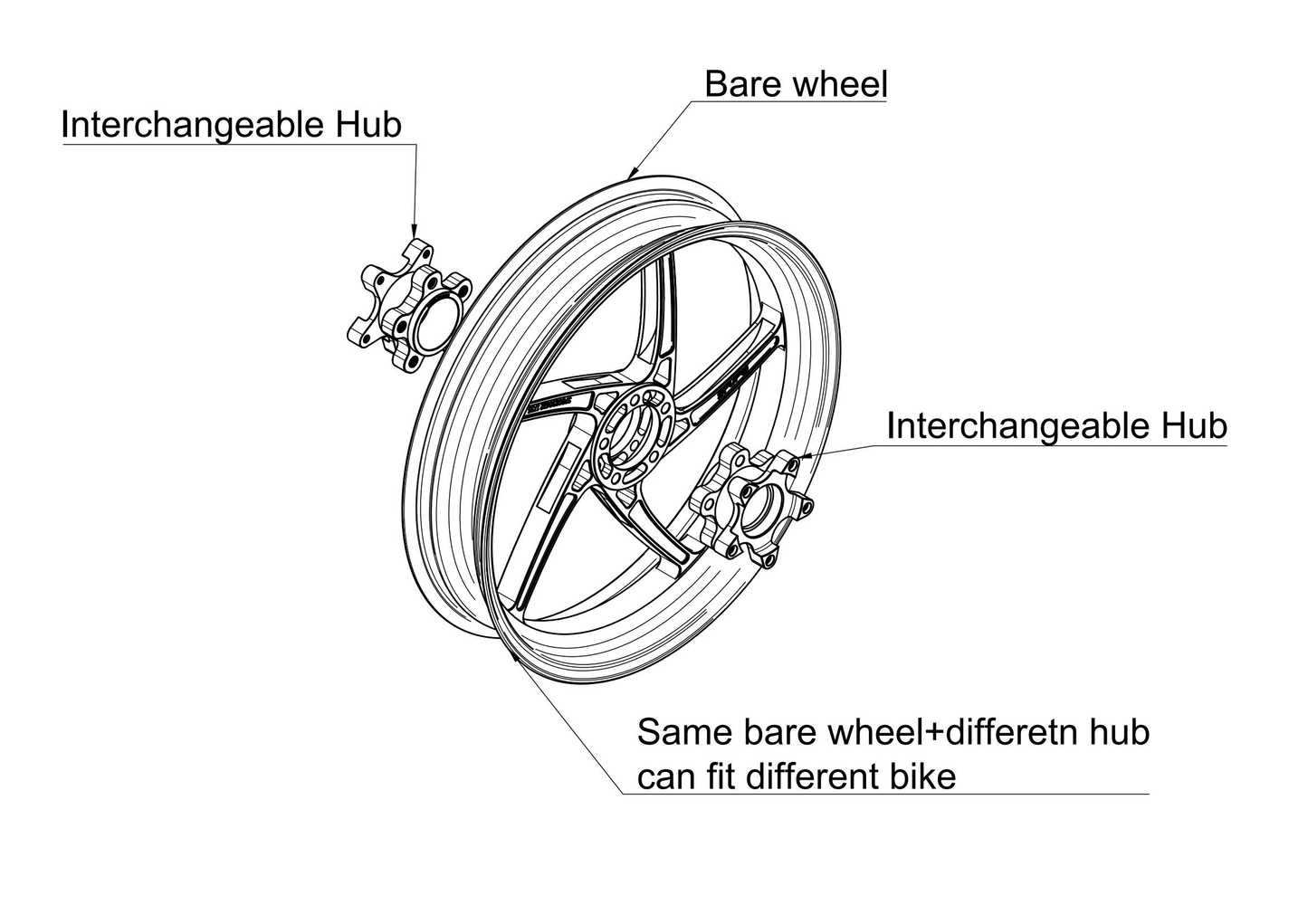 2016-2020 Kawasaki ZX10 Lightweight Forged Aluminum Racing Wheels – High Performance Front & Rear Rim Set GP5