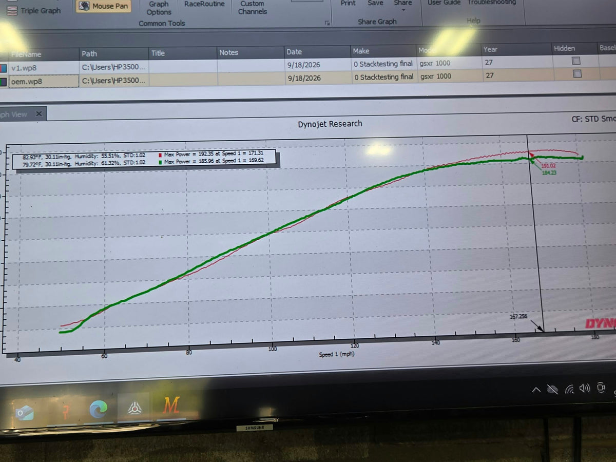 Dan Smeltz Smooth Velocity Stacks – 2027–Up GSX-R1000 / GSX-R1000R