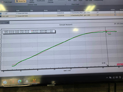 Dan Smeltz Smooth Velocity Stacks – 2027–Up GSX-R1000 / GSX-R1000R