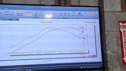 Velocity Stacks Gen 3 Hayabusa 2021 - 2025